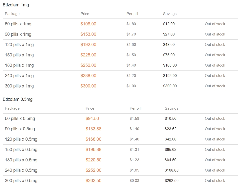 buy etizolam online